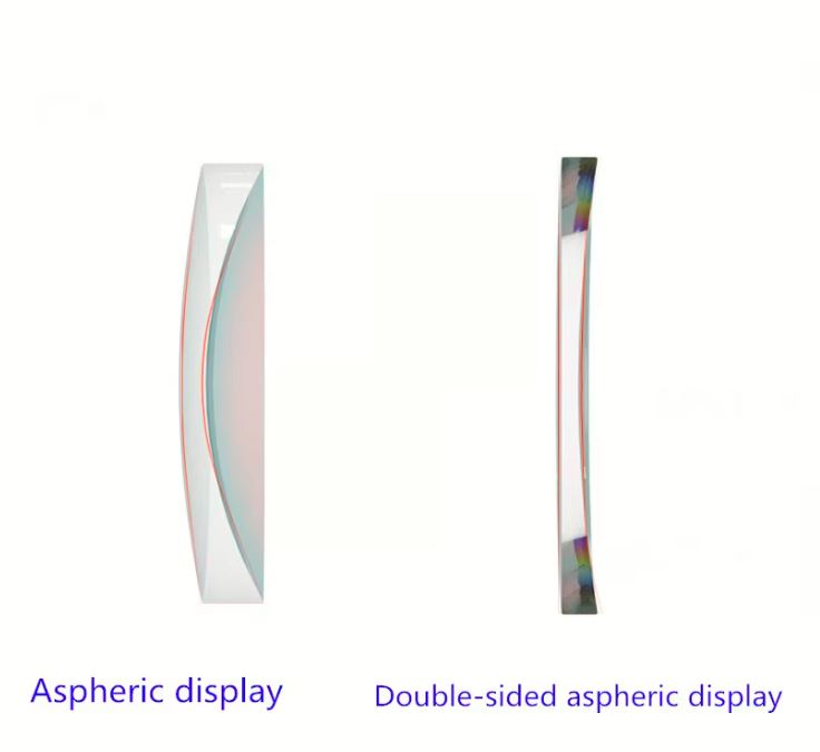 Aimee Single Vision MR Series Double Sided Clear Lenses Aimee Lenses