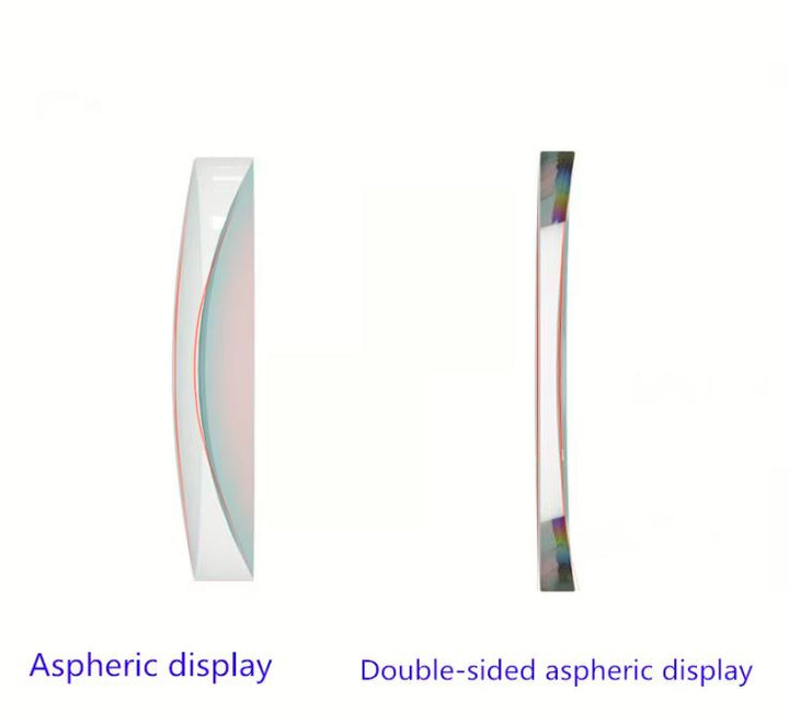 Aimee Single Vision MR Series Double Sided Clear Lenses Aimee Lenses