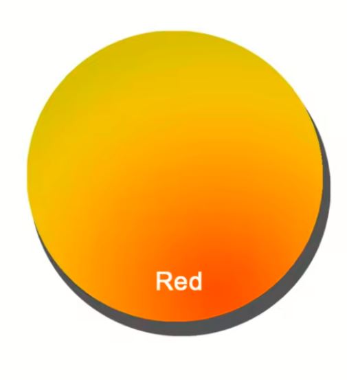 Aimee Progressive Polarized Lenses Lenses Aimee Lenses 1.56 Mirror Red