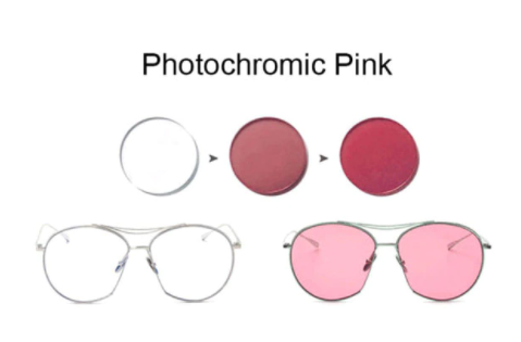 FuzWeb Single Vision Aspheric Photochromic Lenses