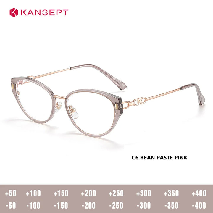 Kansept Women's Full Rim Oval Cat Eye Tr 90 Alloy Reading Glasses 12008
