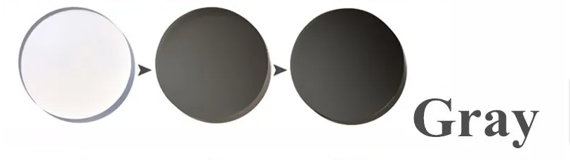 Black Mask Single Vision Aspheric Photochromic Lenses Lenses Black Mask Lenses 1.56 Grey Myopic (Minus)