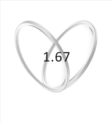 Gmei Single Vision Polyurethane Clear Anti Blue Light Prism Lenses