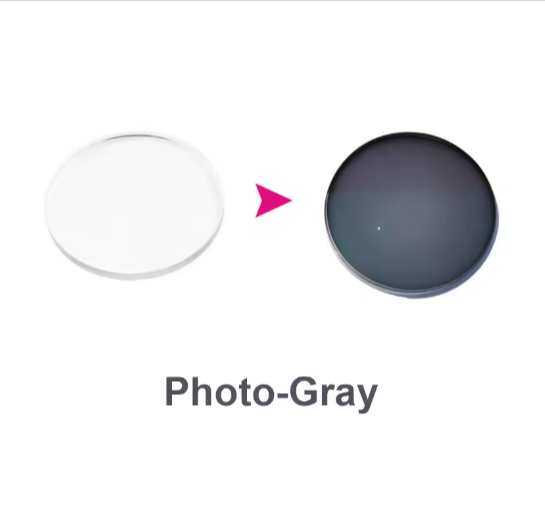 Hotony Progressive Photochromic Gray Anti-Blue Light Lenses