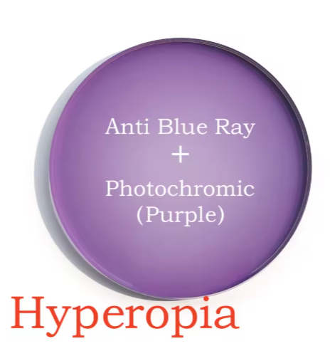 Yimaruili Photochromic Anti Blue Single Vision Lenses