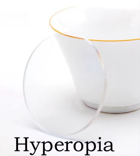 Xbora Single Vision HD Clear Lenses