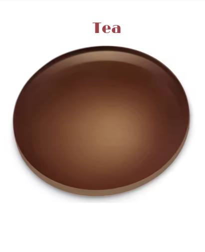 Kocolior Single Vision Polarized Lenses