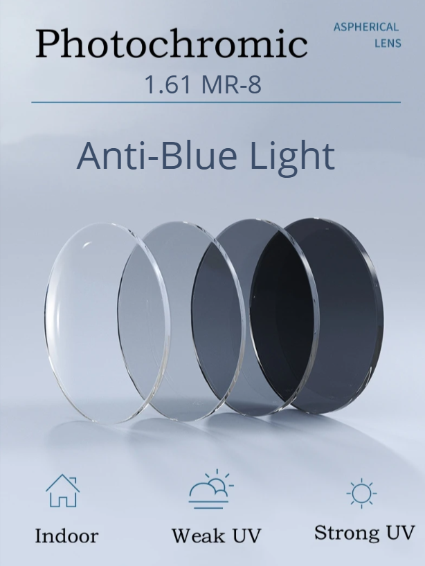 Momoja Single Vision 1.61 MR Series Photochromic Gray Anti Blue Lenses