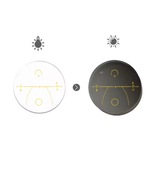 Muzz MR Series Progressive Photochromic Lenses