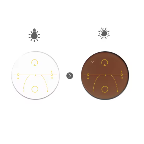 Muzz MR Series Progressive Photochromic Lenses