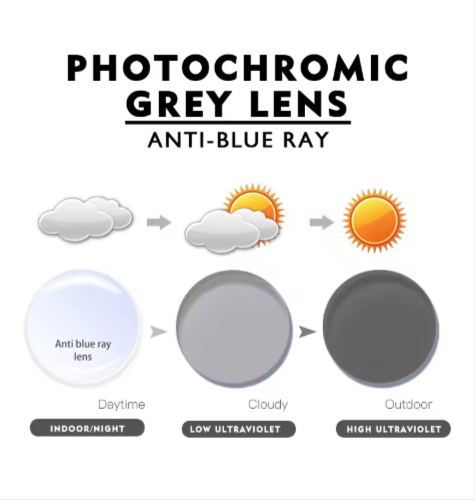 Xbora Single Vision Photochromic Anti-Blue Light Lenses