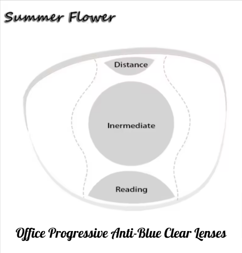 Summer Flower Clear Office Progressive Anti-Blue Light Lenses Lenses Summer Flower Lenses