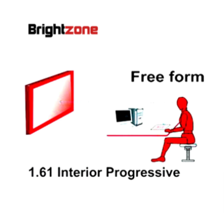 Brightzone 1.61 Index Interior Free Form Progressive Multifocal Clear Lenses Lenses Brightzone Lenses