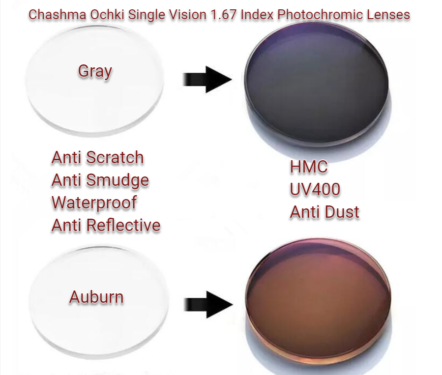 Chashma Ochki Single Vision 1.67 Index Photochromic Lenses Lenses Chashma Ochki Lenses   