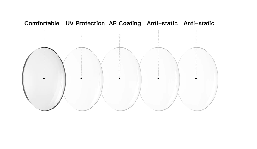 Hdcrafter Progressive M-8 Anti Blue Gradient Tint Lenses Lenses Hdcrafter Eyeglass Lenses