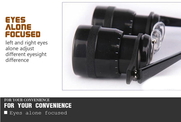 Leo Unisex Full Rim Round Metal Frame Adjustable Zoom In Polarized Hands Free Telescopic Binocular Eyeglasses T45 Full Rim Leo