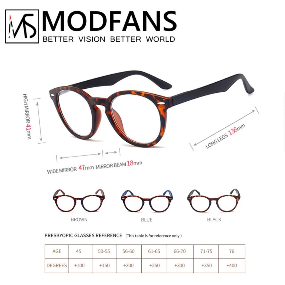 Modfans Unisex Full Rim Round Polycarbonate Reading Glasses S005 Reading Glasses Modfans