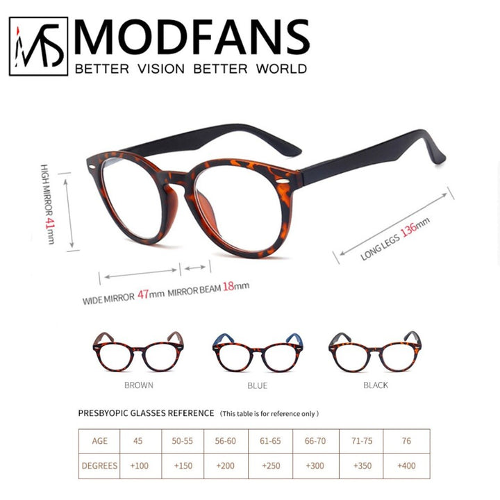 Modfans Unisex Full Rim Round Polycarbonate Reading Glasses S005 Reading Glasses Modfans
