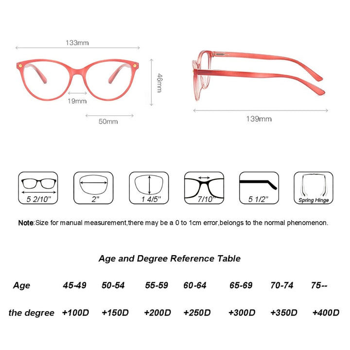 ModFans Women's Full Rim Cat Eye Tr 90 Reading Glasses Msa0032 Reading Glasses Modfans