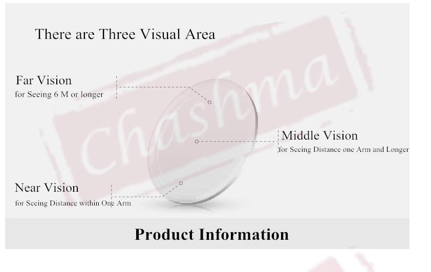 Chashma 1.56 Index Aspheric Progressive Photochromic Brown Lenses Lenses Chashma Lenses