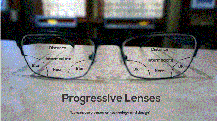 Kansept 1.61 Aspheric Progressive Photochromic Grey Lenses Lenses Kansept Lenses