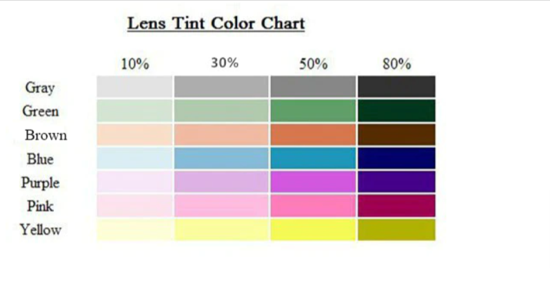 Bclear Lens Tinting Options Lenses Bclear Lenses