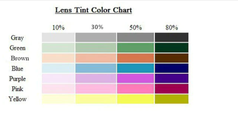 Bclear Lens Tinting Options Lenses Bclear Lenses   