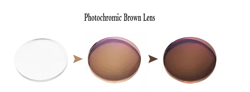Hdcrafter Progressive Anti Blue Photochromic Polycarbonate Lenses Lenses Hdcrafter Eyeglass Lenses