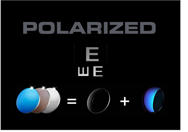 Hdcrafter Progressive Polarized Polycarbonate Lenses Lenses Hdcrafter Sunglass Lenses