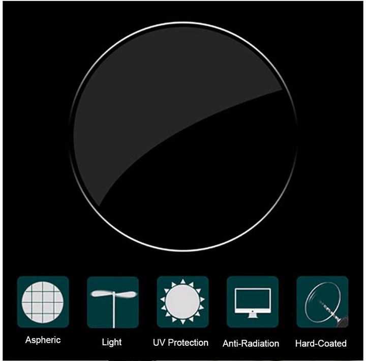 Zirosat Photochromic Mr-8 Mr-7 Multifocal Progressive 1.61 Index Lenses Color Grey Lenses Zirosat Lenses
