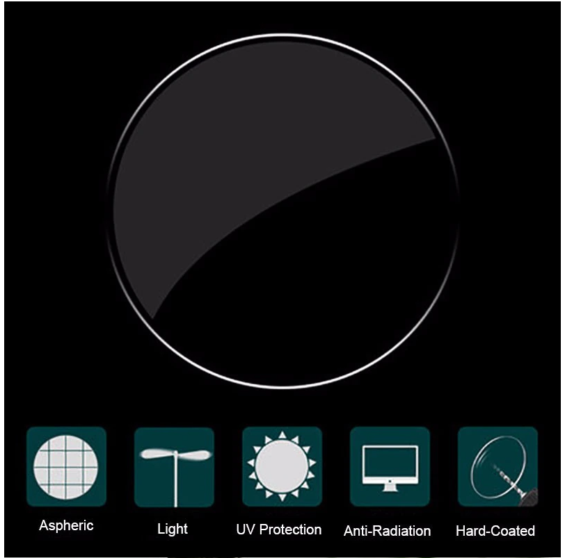 Zirosat Photochromic Mr-8 Mr-7 Multifocal Progressive 1.67 Index Lenses Color Grey Lenses Zirosat Lenses