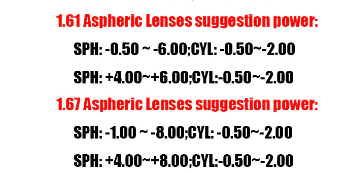 ZIROSAT MR-8 1.67 Index Aspheric Lenses Clear Lenses Zirosat Lenses   