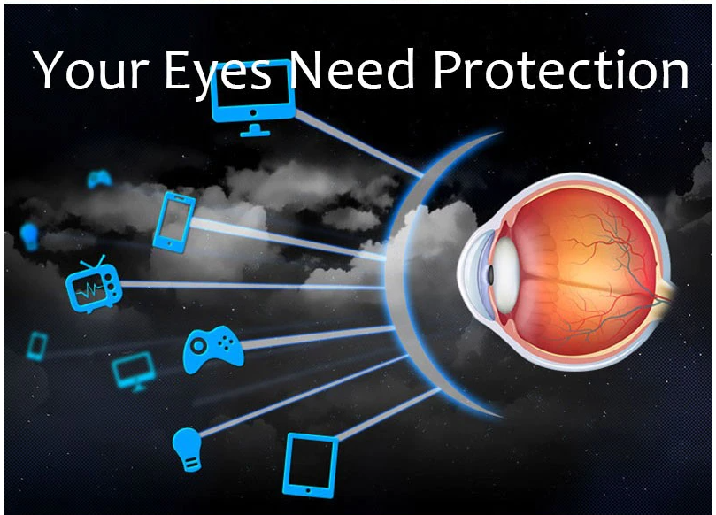 Hdcrafter Progressive Polyurethane Anti Blue Lenses Clear Lenses Hdcrafter Eyeglass Lenses
