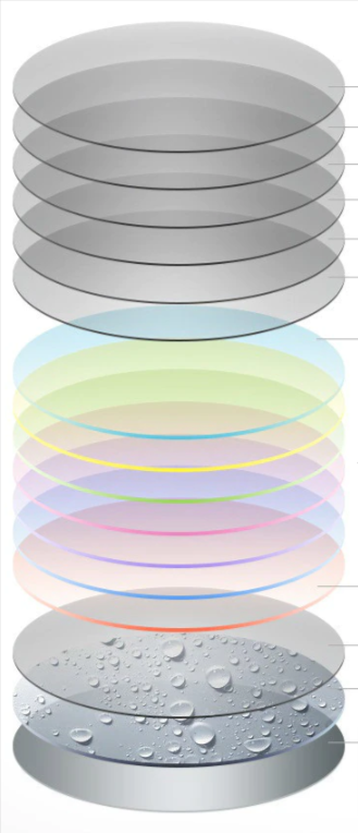 Brightzone 1.61 Index MR-8 Gradient Tint Lenses Lenses Brightzone Lenses