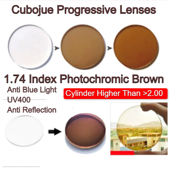 Cubojue 1.74 Index Progressive Photochromic Anti Blue Light High/Low Cylinder Polycarbonate Lenses Lenses Cubojue Lenses High Cylinder Photo Brown