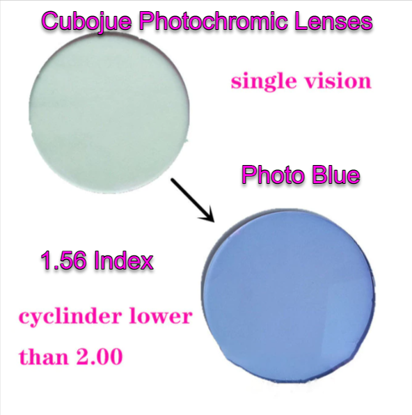 Cubojue Photochromic Low Cylinder Polycarbonate Single Vision Lenses Lenses Cubojue Lenses 1.56 Photo Blue