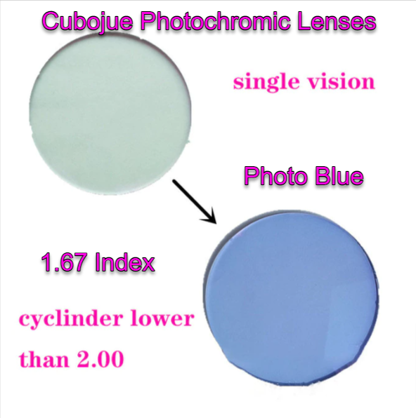 Cubojue Photochromic Low Cylinder Polycarbonate Single Vision Lenses Lenses Cubojue Lenses 1.67 Photo Blue