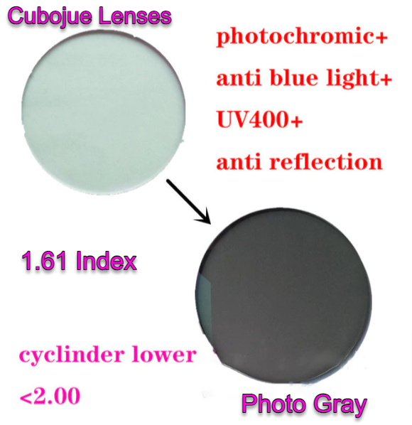 Cubojue Photochromic Low Cylinder Polycarbonate Single Vision Lenses Lenses Cubojue Lenses 1.61 Photo Gray
