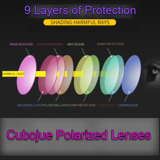Cubojue Single Vision Polycarbonate Polarized Sunglass Lenses Lenses Cubojue Lenses