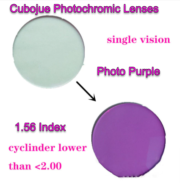 Cubojue Photochromic Low Cylinder Polycarbonate Single Vision Lenses Lenses Cubojue Lenses 1.56 Photo Purple