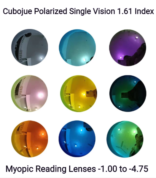 Cubojue Single Vision 1.61 Index Polycarbonate Polarized Mirror Myopic Reading Lenses Lenses Cubojue Lenses   