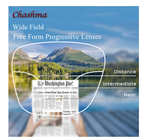 Chashma 1.61 Index Aspheric Interior Digital Free Form Progressive Photochromic Gray Lenses Lenses Chashma Lenses