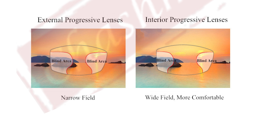 Chashma 1.56 Index Aspheric Progressive Photochromic Gray Lenses Lenses Chashma Lenses