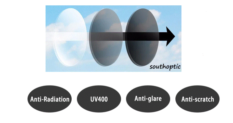 Kansept 1.61 Aspheric Progressive Photochromic Grey Lenses Lenses Kansept Lenses