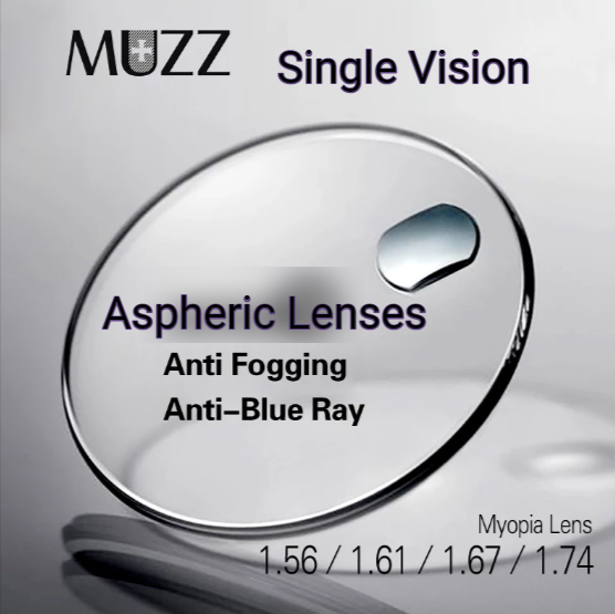 Muzz Single Vision Or Progressive Aspheric Anti Fog Anti Blue Light Clear Lenses Lenses Muzz Lenses