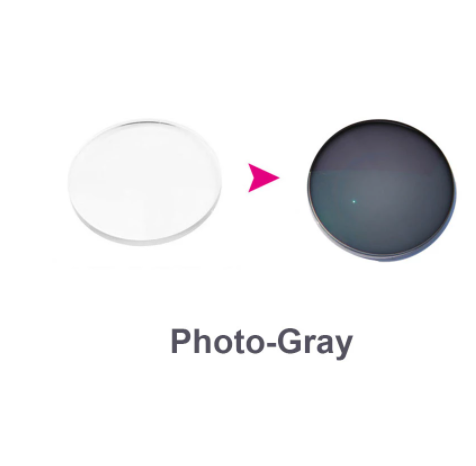 Hdcrafter Progressive Anti Blue Photochromic Polycarbonate Lenses Lenses Hdcrafter Eyeglass Lenses