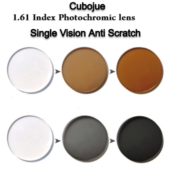 Cubojue Photochromic 1.61 Index Single Vision Polycarbonate Anti Scratch Lenses Lenses Cubojue Lenses