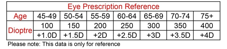 Brightzone Unisex Full Rim Alloy Square Folding Reading Glasses Reading Glasses Brightzone