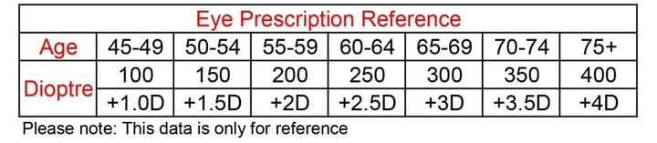 Brightzone Unisex Full Rim Alloy Square Folding Reading Glasses Reading Glasses Brightzone