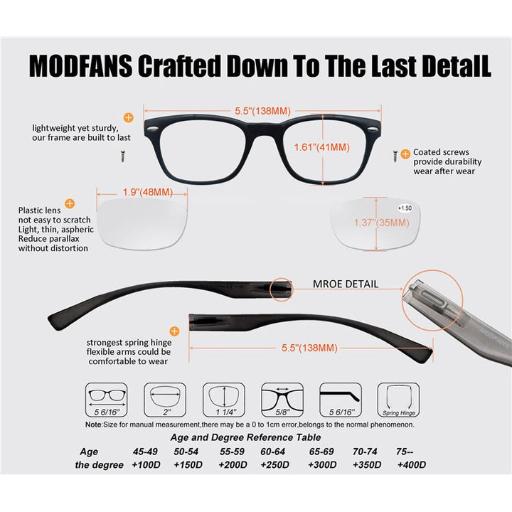 ModFan Unisex Full Rim Square Acetate Reading Glasses Msr029 Reading Glasses Modfans